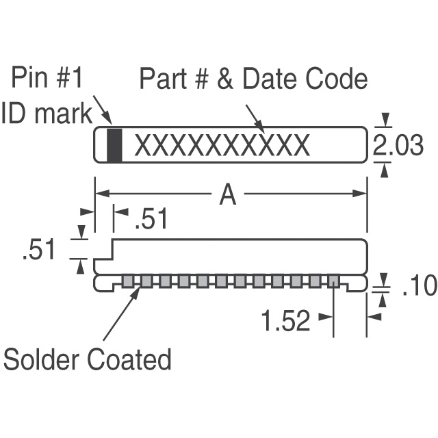 CTS Resistor Products 752123470GP