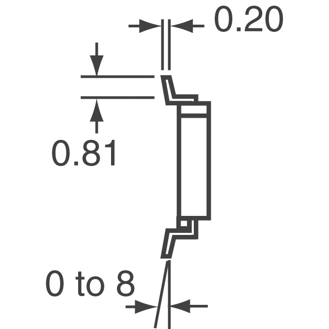 CTS Resistor Products 768141510GP